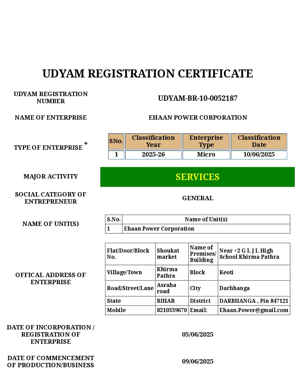 Udyam Registration